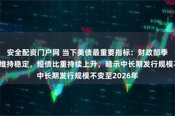 安全配资门户网 当下美债最重要指标：财政部季度再融资规模维持稳定，短债比重持续上升，暗示中长期发行规模不变至2026年